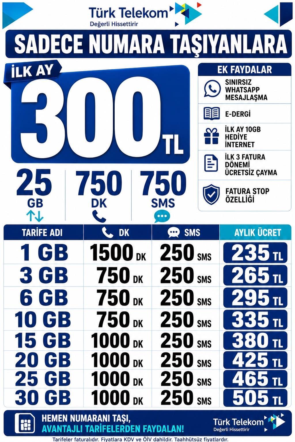 Sadece Numara Taşıyanlara kampanyası